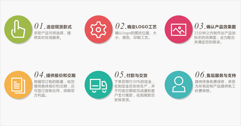 手袋包袋設(shè)計
